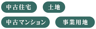 中古住宅・土地・中古マンション・事業用地